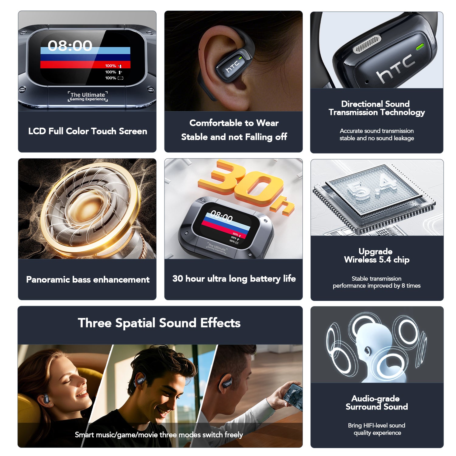 HTC NE11 + HTC NE25 AI Translation Earbud Set