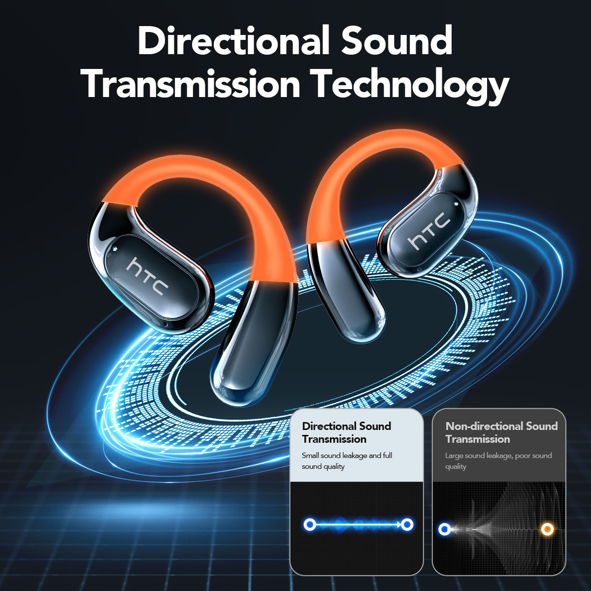 HTC Wireless Earphones NE27