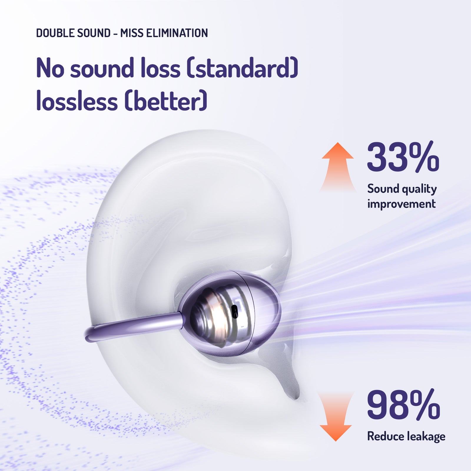 MINISO Wireless Earbud MS192