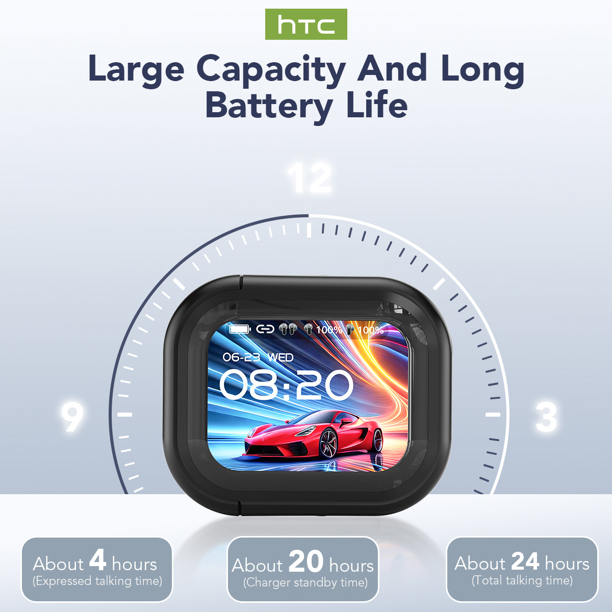 HTC NE20 + HTC NE11 AI Translation Earbud Set