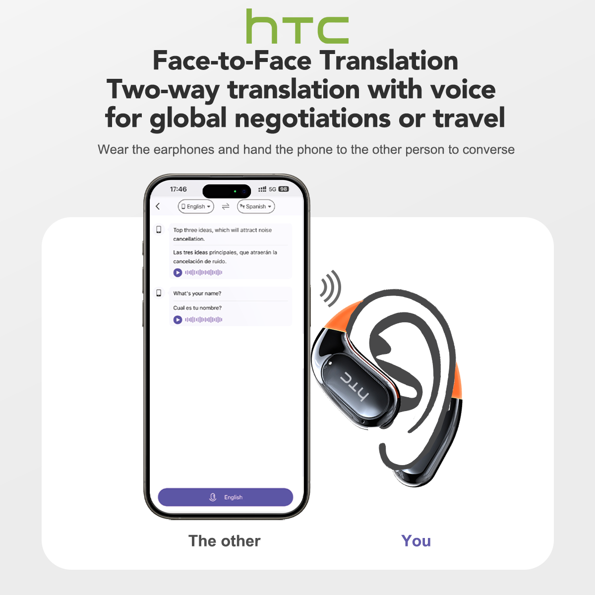 HTC Wireless Earphones NE27