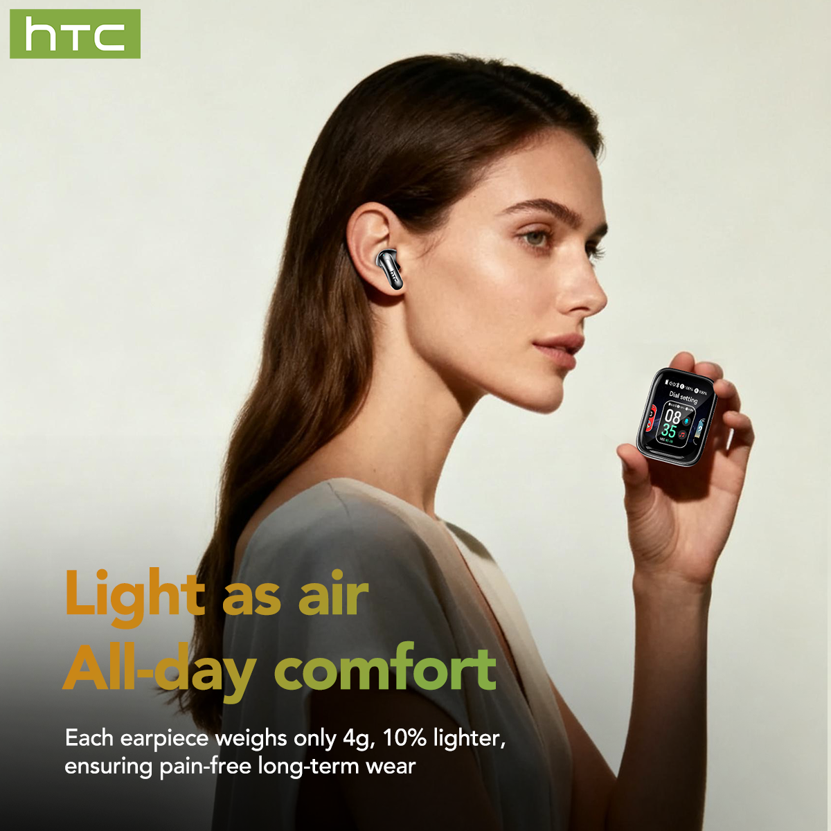 HTC NE48 +HTC NE20 AI Translation Earbud Set