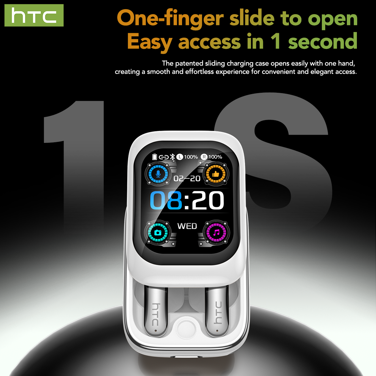 HTC NE48 +HTC NE20 AI Translation Earbud Set