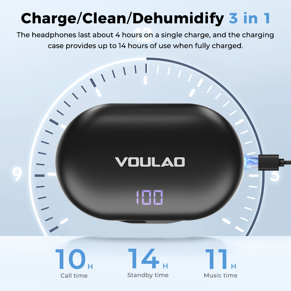 VOULAO F-Aid Bluetooth OTC Hearing Aids with AI Speech Enhancement