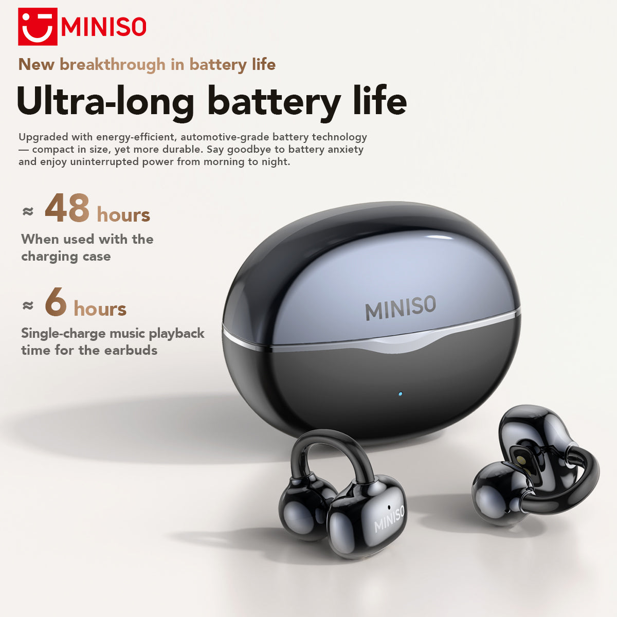 MINISO MS503 Heart Rate Bluetooth Headphones