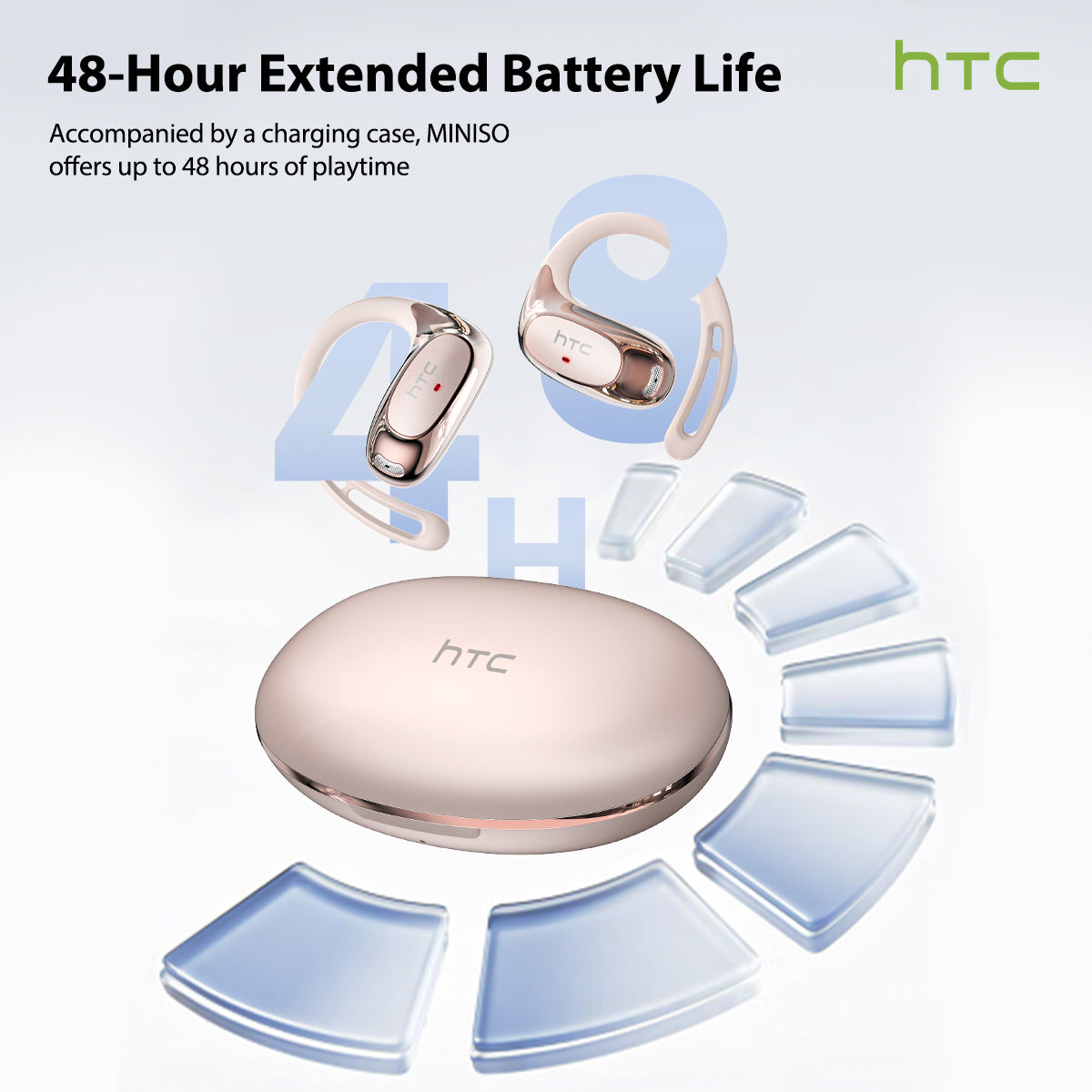 HTC NE35 open-ear wireless earbuds with up to 48 hours of battery life, ergonomic ear hooks, and a compact charging case for all-day listening.