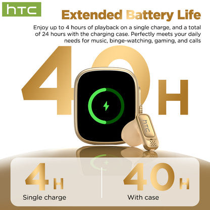 HTC NE72 Bluetooth 6.0 Wireless Earbuds with LED Display