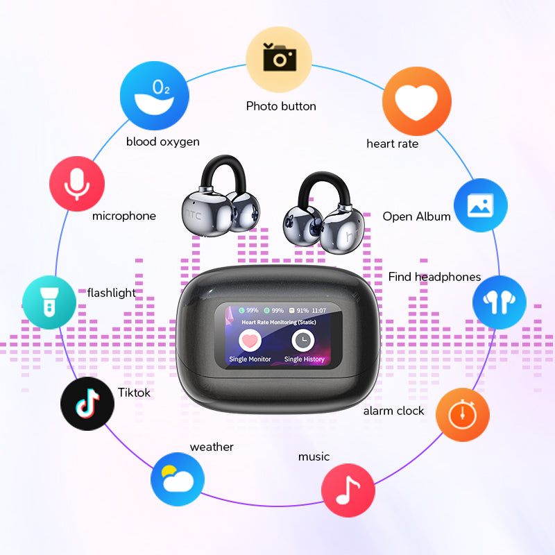 HTC NE41 Heart Rate Bluetooth Headphones