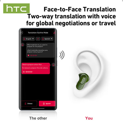 HTC Wireless Earphones NE51