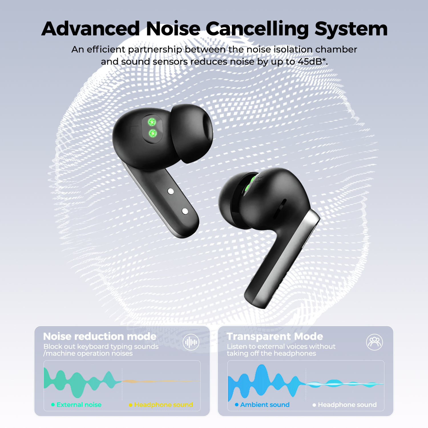 HTC NE46 + HTC NE48 AI Translation Earbud Set