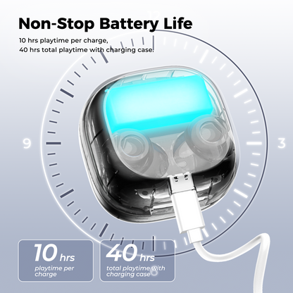 HTC NE46 + HTC NE20 AI Translation Earbud Set