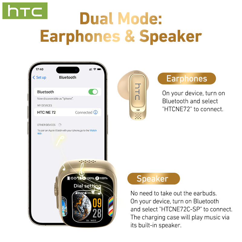 HTC NE72 Bluetooth 6.0 Wireless Earbuds with LED Display