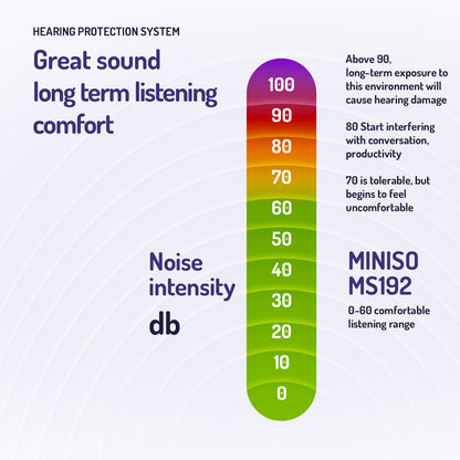 MINISO Wireless Earbud MS192