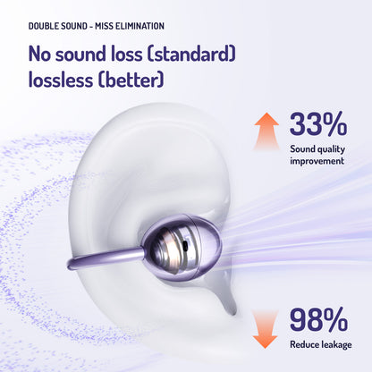 MINISO Wireless Earbud MS192