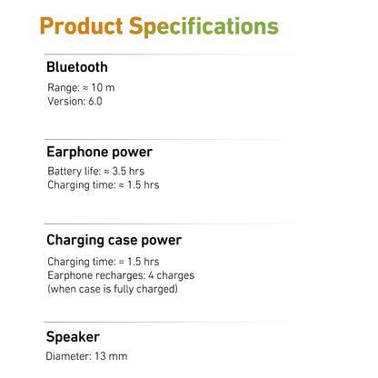 HTC Wireless Earphones NE48