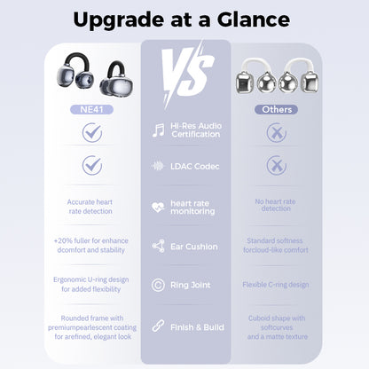 HTC NE41 Heart Rate Bluetooth Headphones