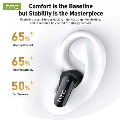 HTC NE71 Wireless Earphones