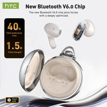 HTC NE71 Wireless Earphones