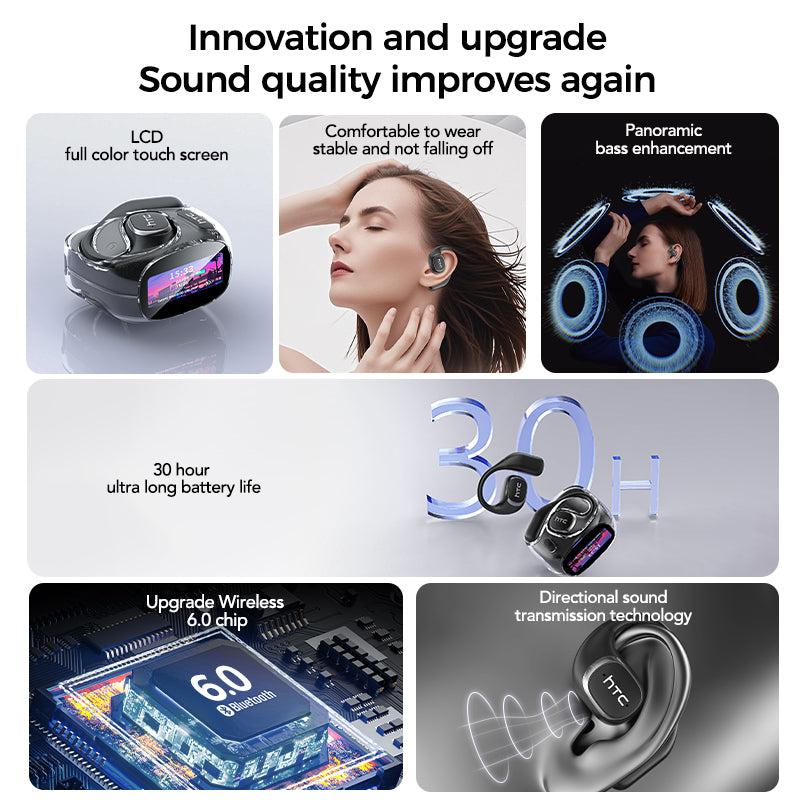 HTC NE20 + HTC NE11 AI Translation Earbud Set