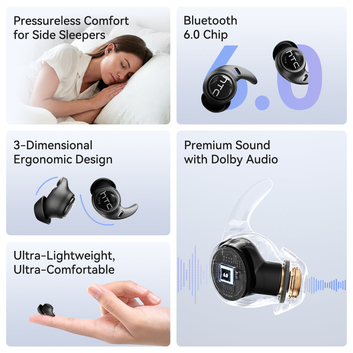 HTC NE76 Wireless Sleep Earbuds