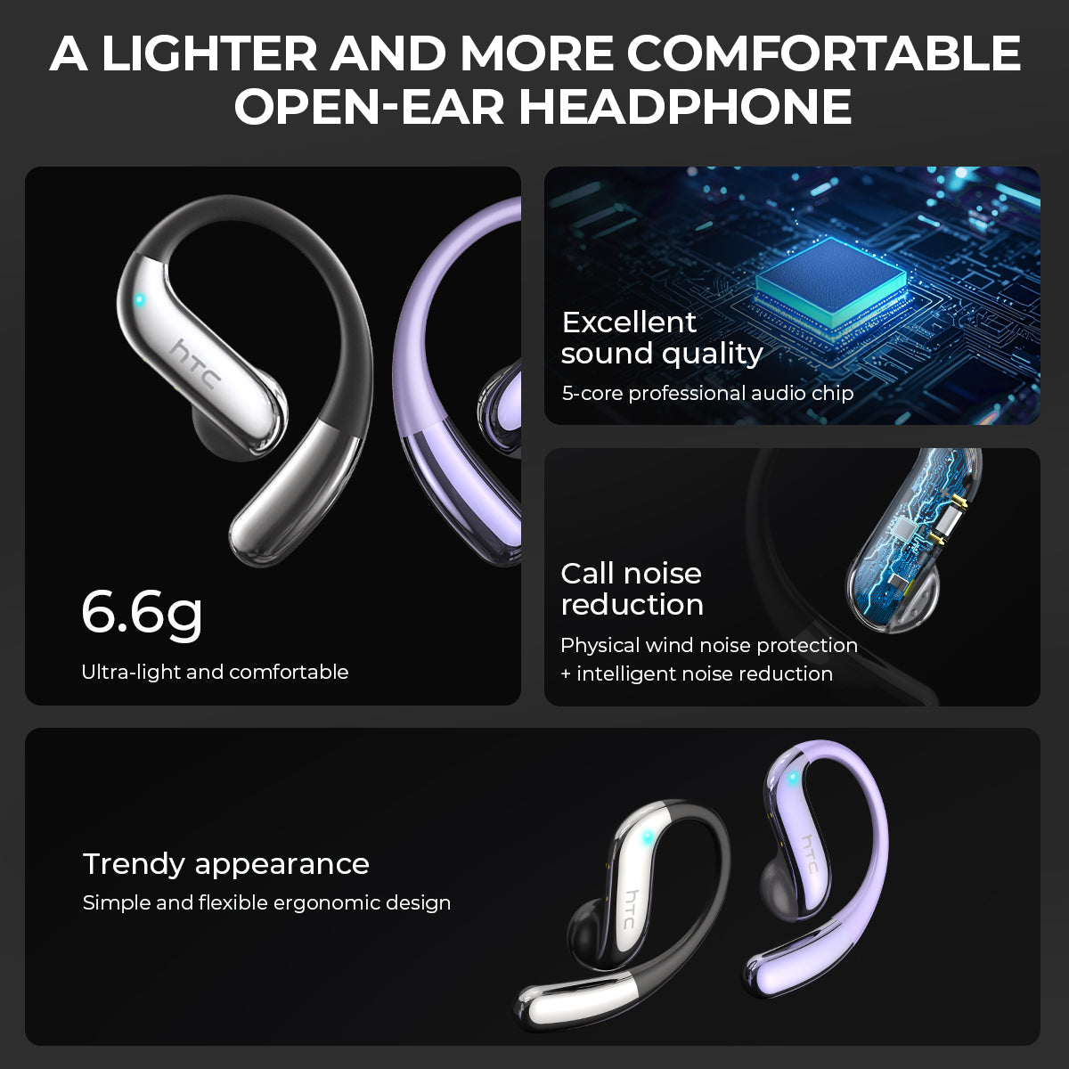 HTC Wireless Earphones NE23