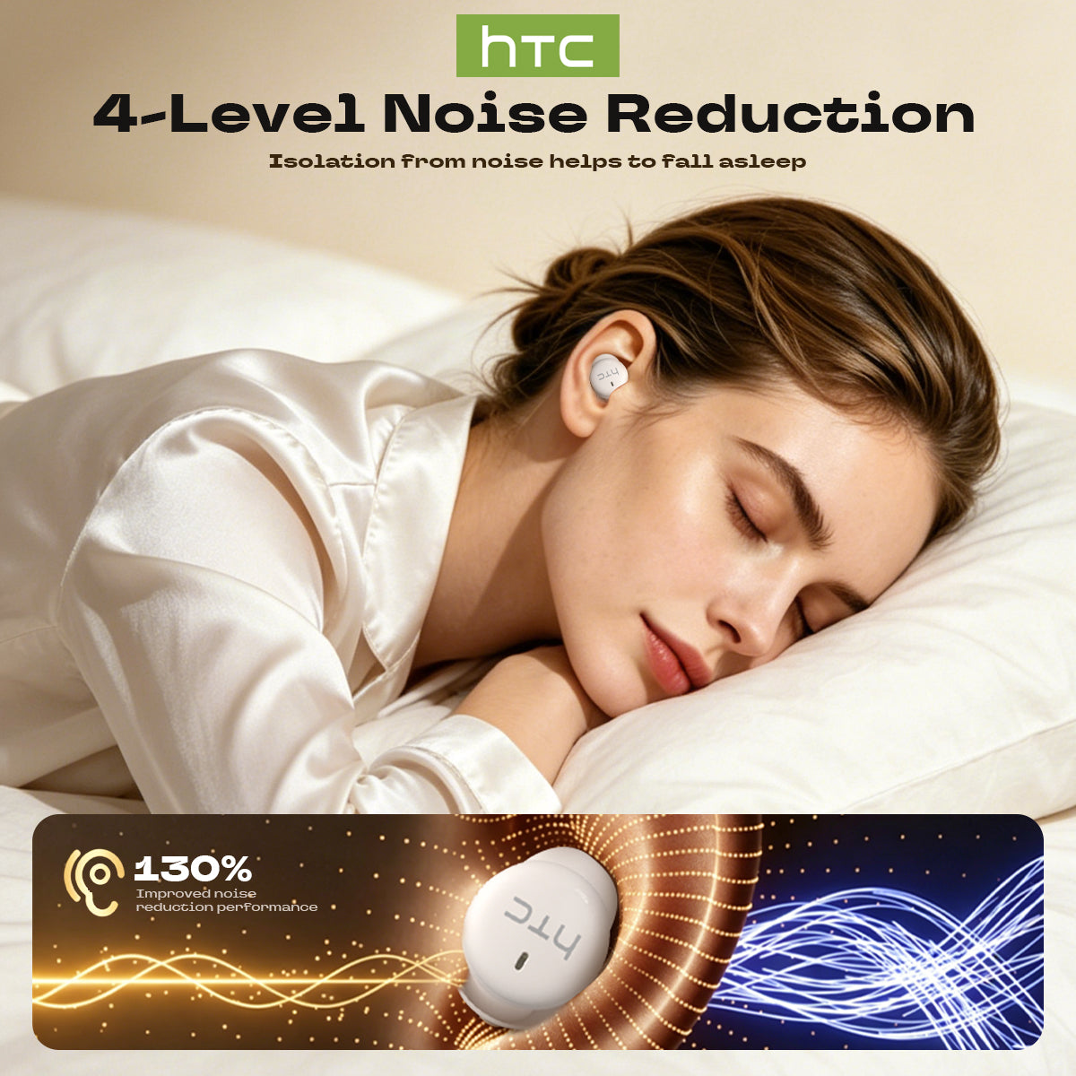 HTC NE92 Ultra-Light Bluetooth 6.0 Sleep Earbuds