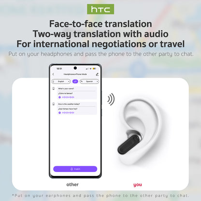 HTC Wireless Earphones 20