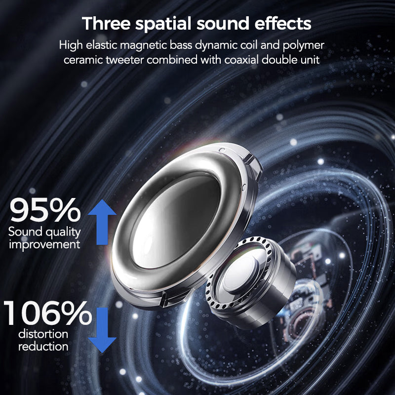 HTC NE11 + HTC NE25 AI Translation Earbud Set