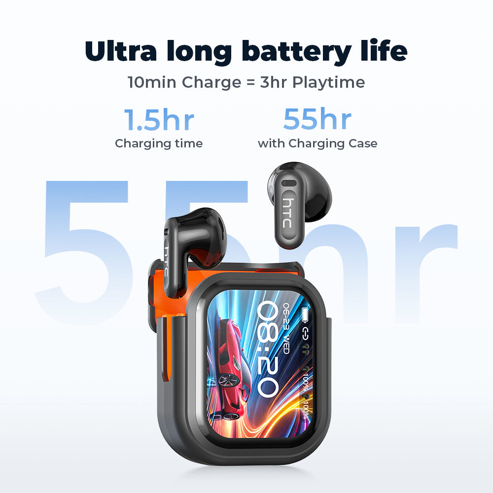 HTC NE20 AI Translation Wireless  Earphones