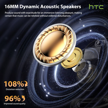 HTC Wireless Earphones NE35