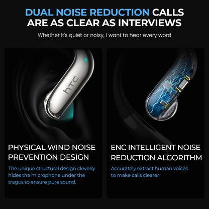 HTC Wireless Earphones NE23