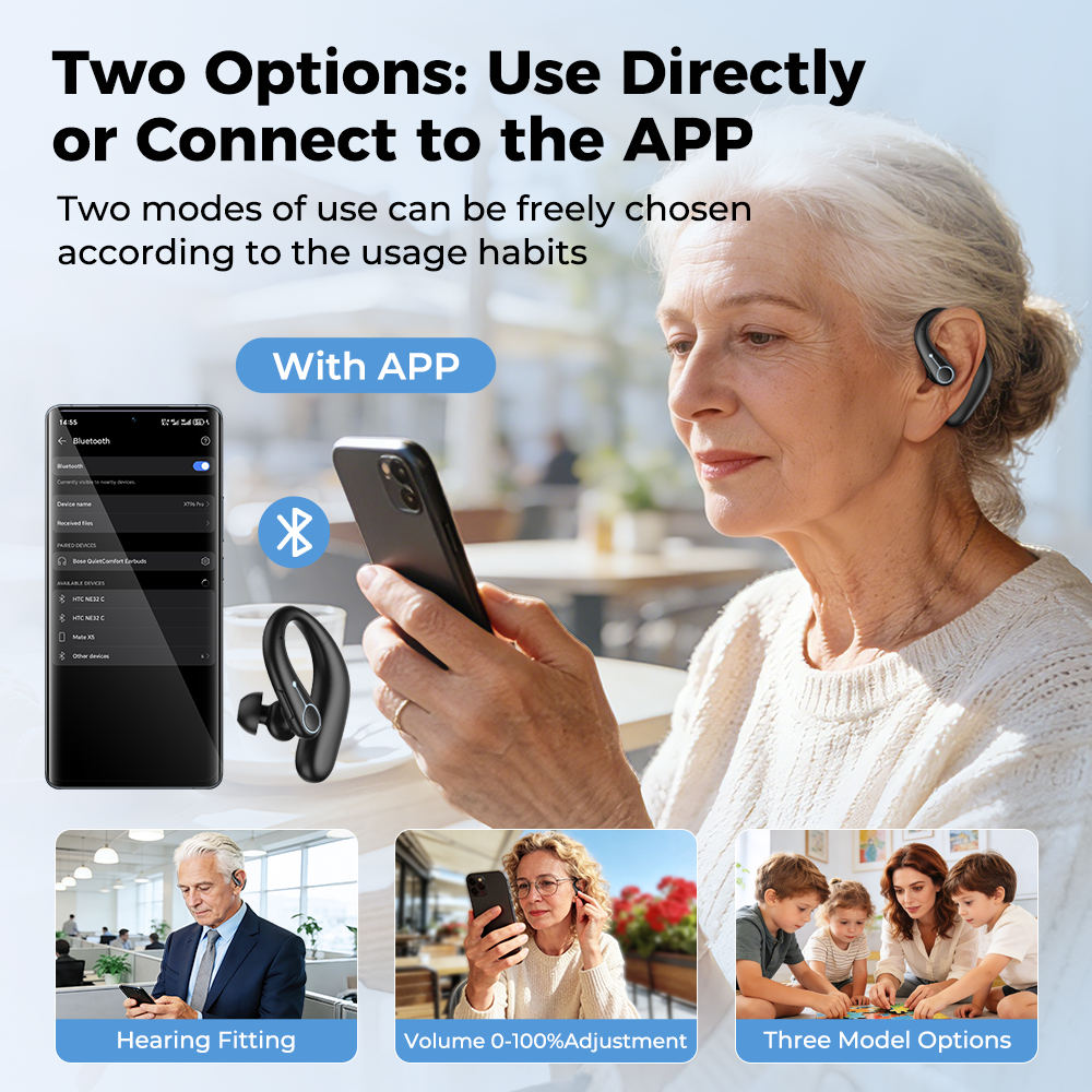 VOULAO F-Aid Bluetooth OTC Hearing Aids with AI Speech Enhancement