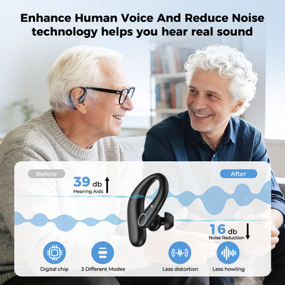 VOULAO F-Aid Bluetooth OTC Hearing Aids with AI Speech Enhancement