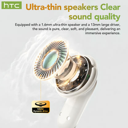 HTC NE46 + HTC NE48 AI Translation Earbud Set