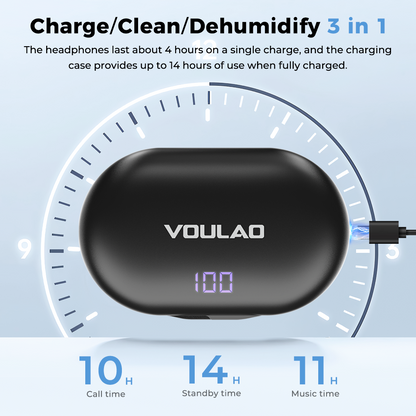 VOULAO F-Aid Bluetooth OTC Hearing Aids with AI Speech Enhancement