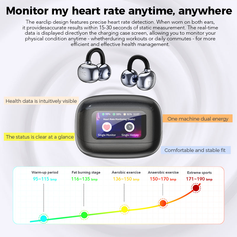 HTC NE41 Heart Rate Bluetooth Headphones