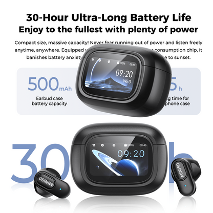 MINISO MS126 Bluetooth 6.0 Wireless Earbuds With LED Display