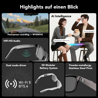 AG01 AI camera glasses featuring hands-free first-person recording, AI intelligence, HiFi audio, Wi-Fi connectivity, and all-day battery life