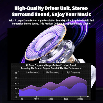 HTC NE70 Wireless Earphones with 13mm High-Quality Driver Unit for Stereo Surround Sound & High-Resolution Immersive Music