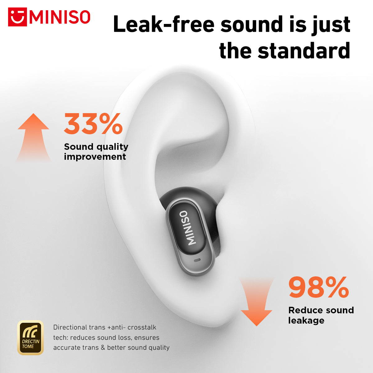 MINISO MS105 Wireless Earbuds with Directional Audio Technology and Reduced Sound Leakage